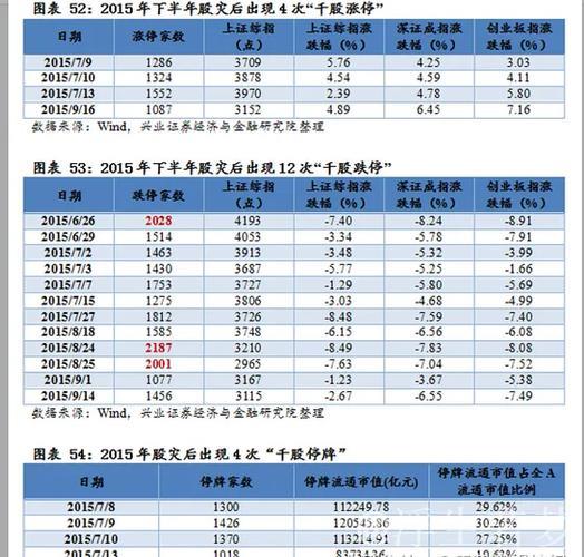 A股十年转型：从数量增长到质量提升