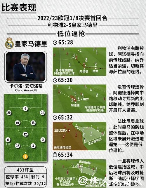 深入解析世界杯球队比赛战术与战略调整 深入解析世界杯球队比赛战术与战略调整