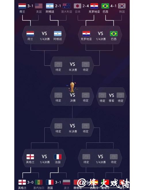 全面解析世界杯球队实力对比与分析