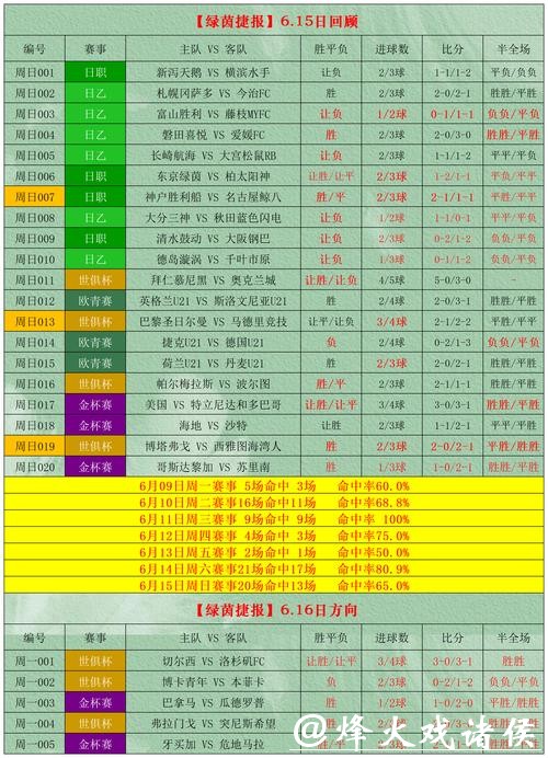 2026世界杯投注入口官网指南与详细分析 2026世界杯投注入口官网指南与详细分析