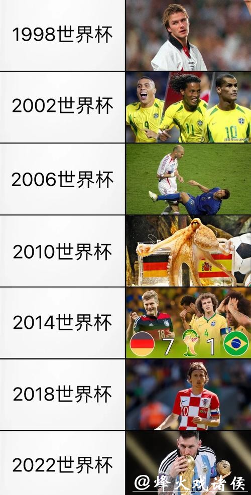 深入解析世界杯下注的真正含义及其影响 深入解析世界杯下注的真正含义及其影响